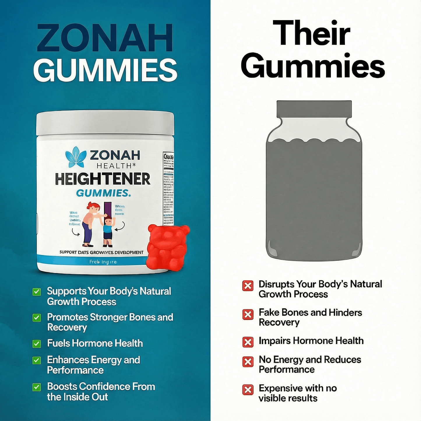 Zonah Health™ Viral Heightener Gummies (Limited Time Deal Only)